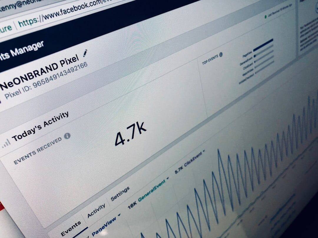 Analytics dashboard on screen showing media performance data